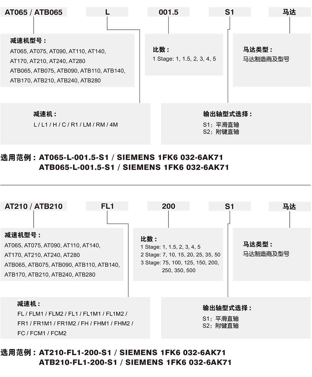 Apex減速機.png Apex減速機.png
